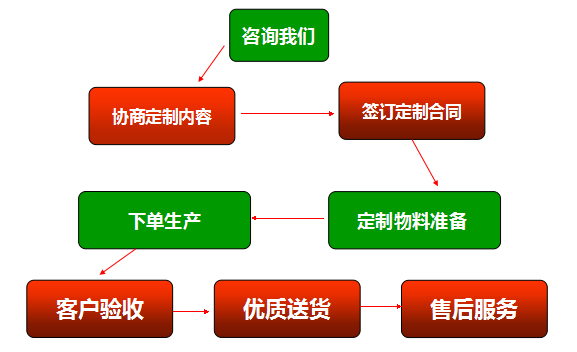 91视频黄片下载