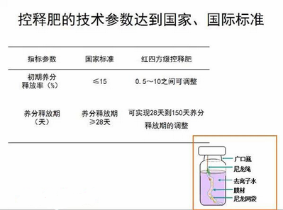 91视频黄片下载91视频APP黄下载料符合国家标准